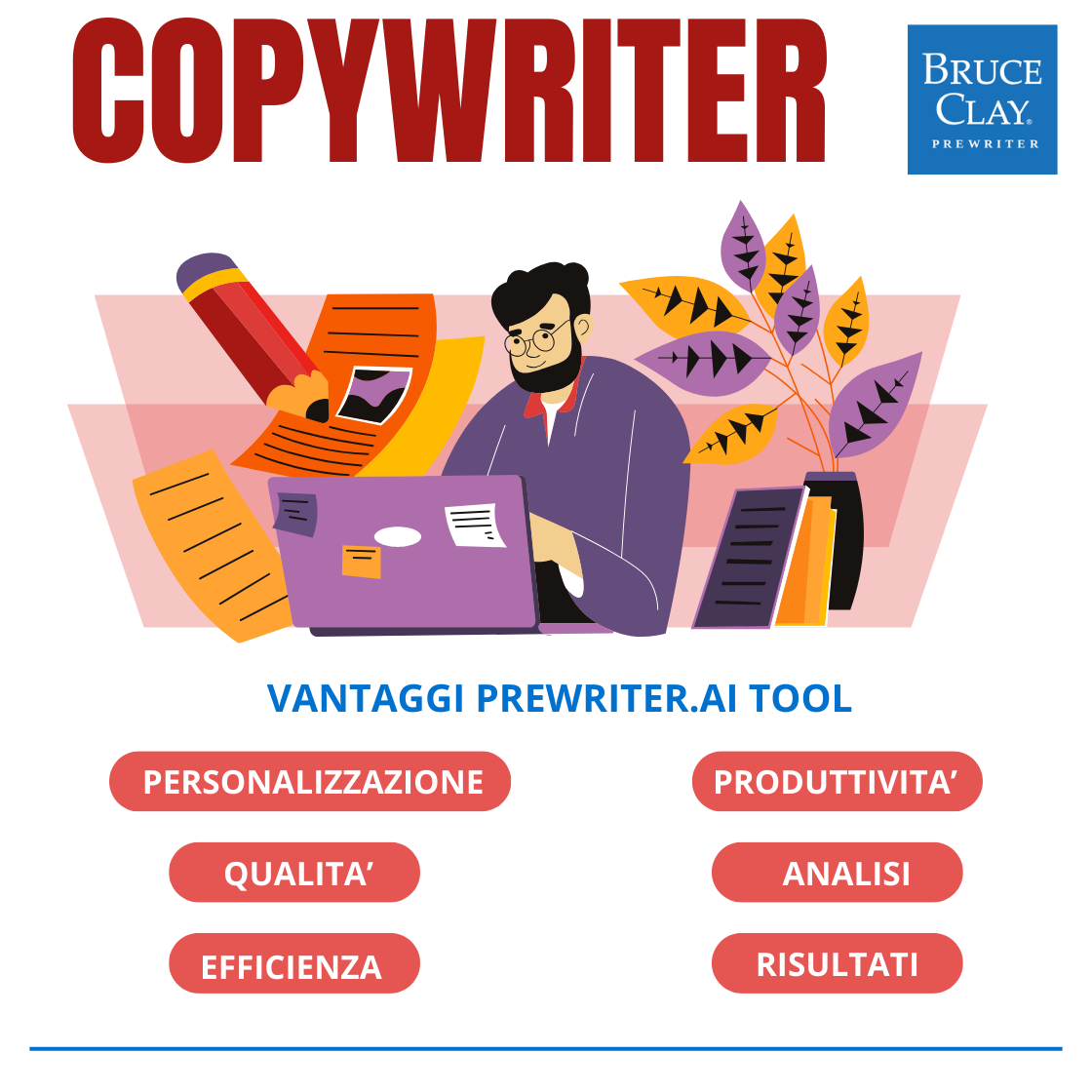 Copywriter